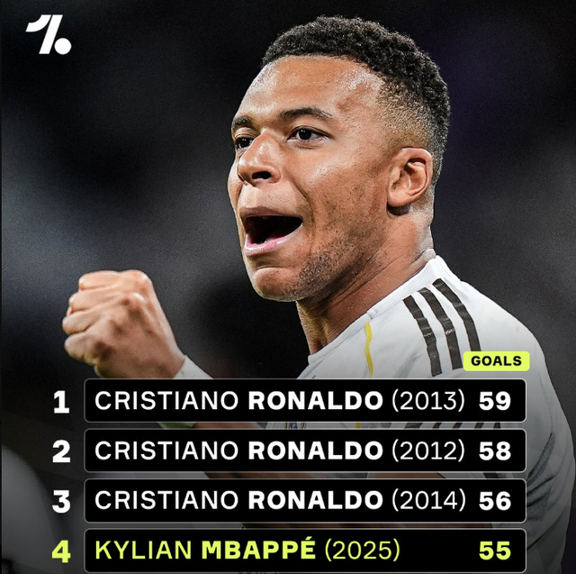 学主客场对 学主客场对